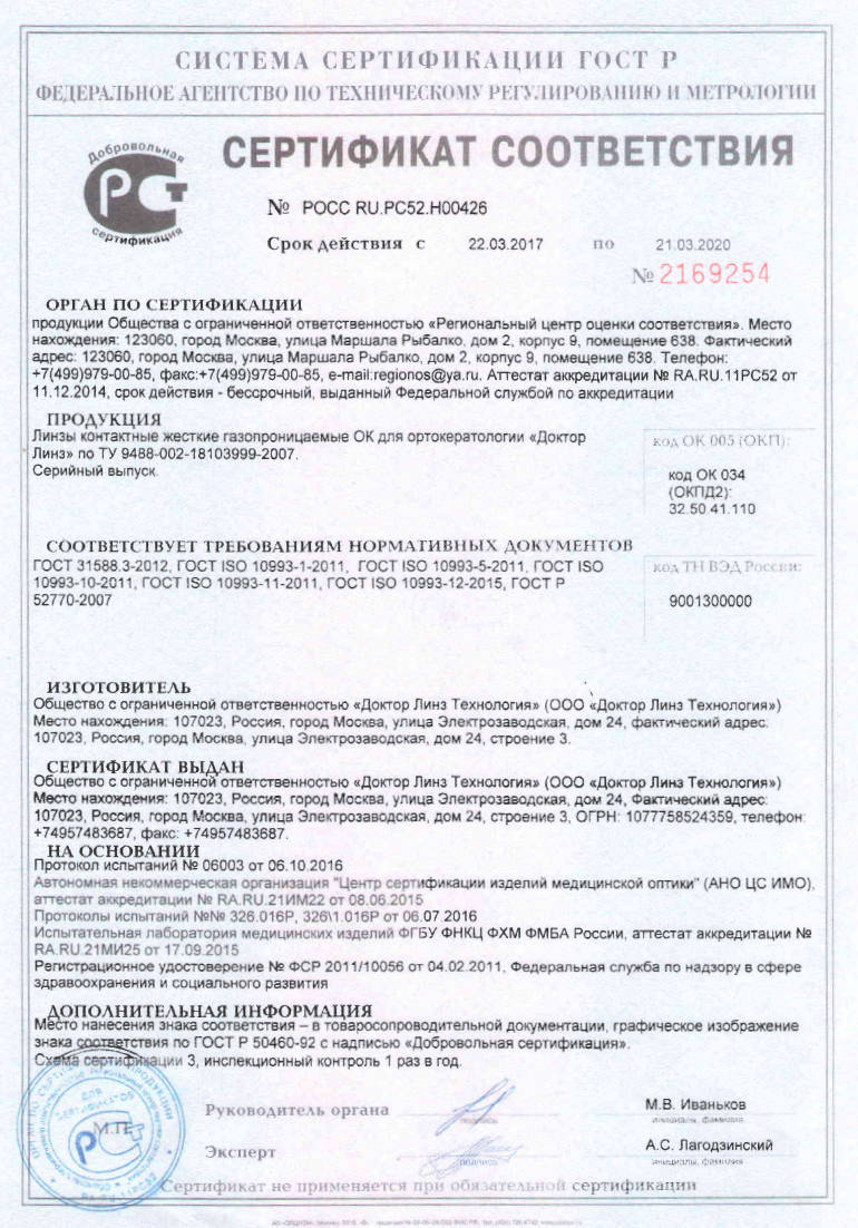 Sertificate Lenses